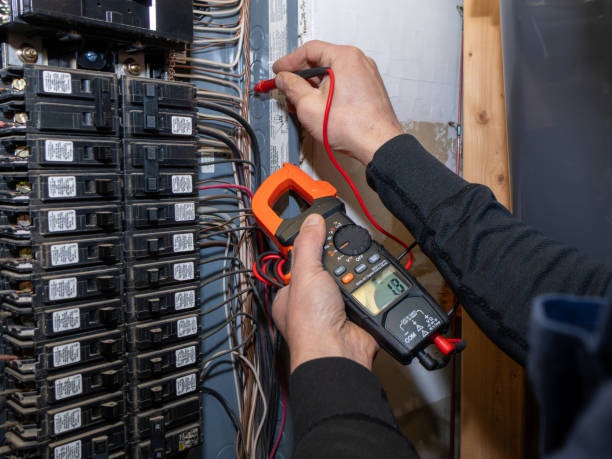 Best Electric Panel Repair  in Mocksville, NC